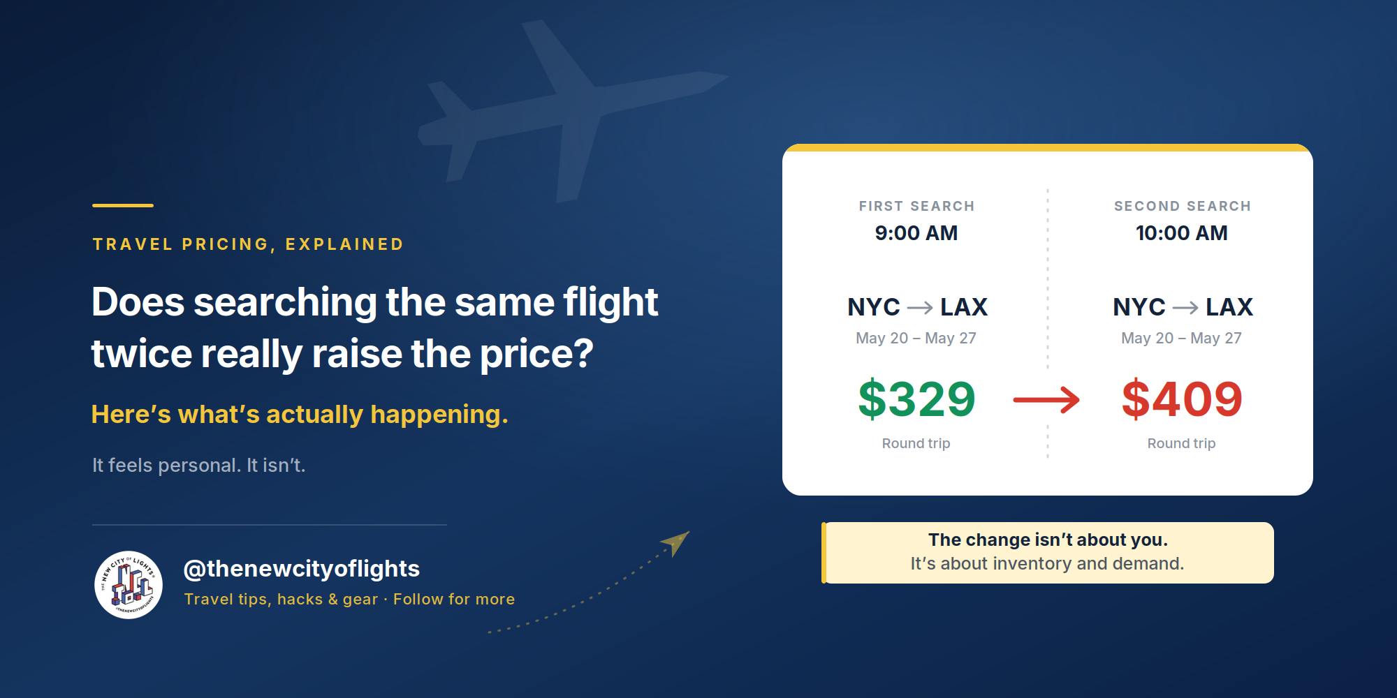 Does Searching the Same Flight Twice Really Raise the Price- Here’s Wh