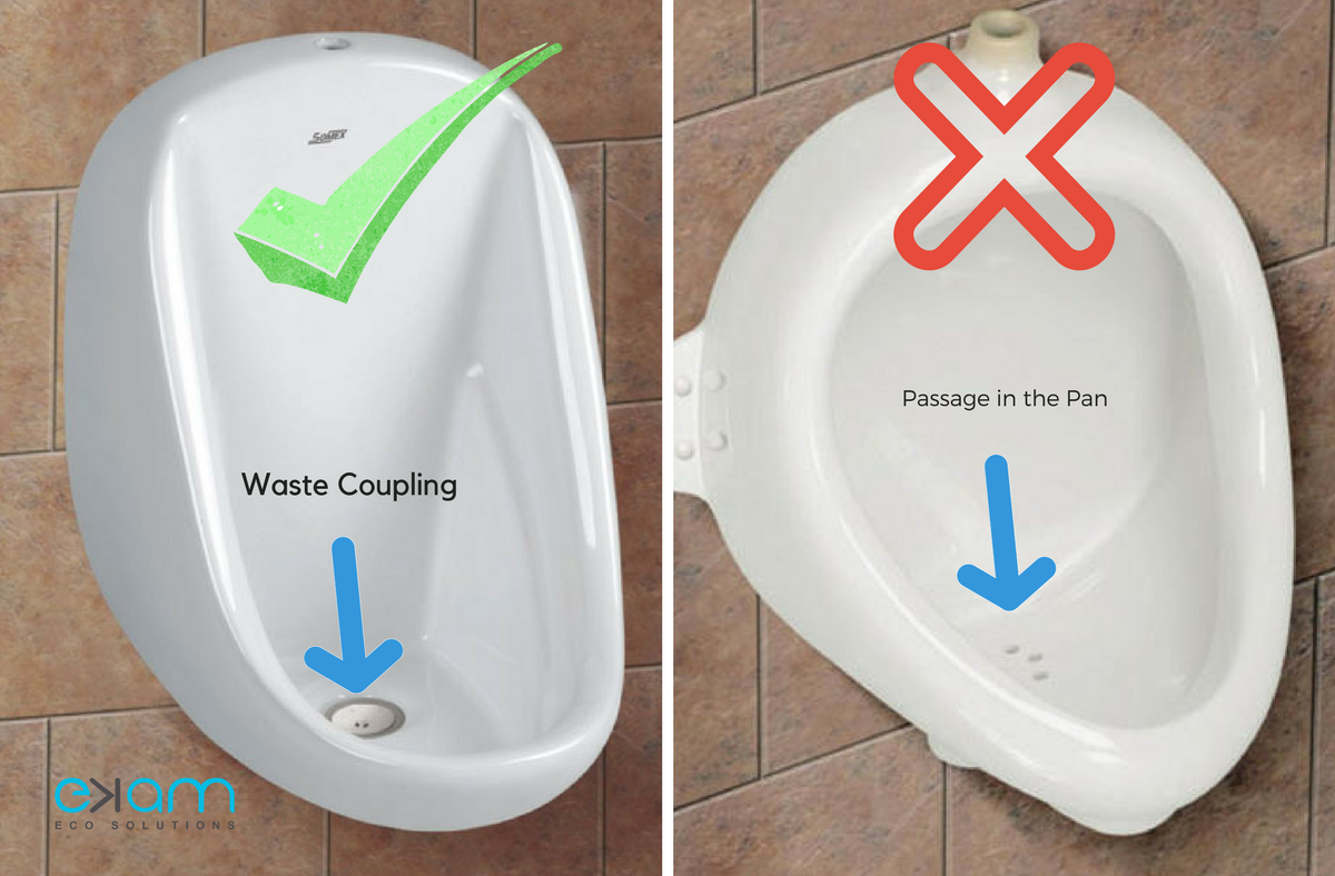 Step by Step Guide for Installing Zerodor Water less Urinals