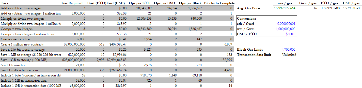 mercado bitcoin litecoin