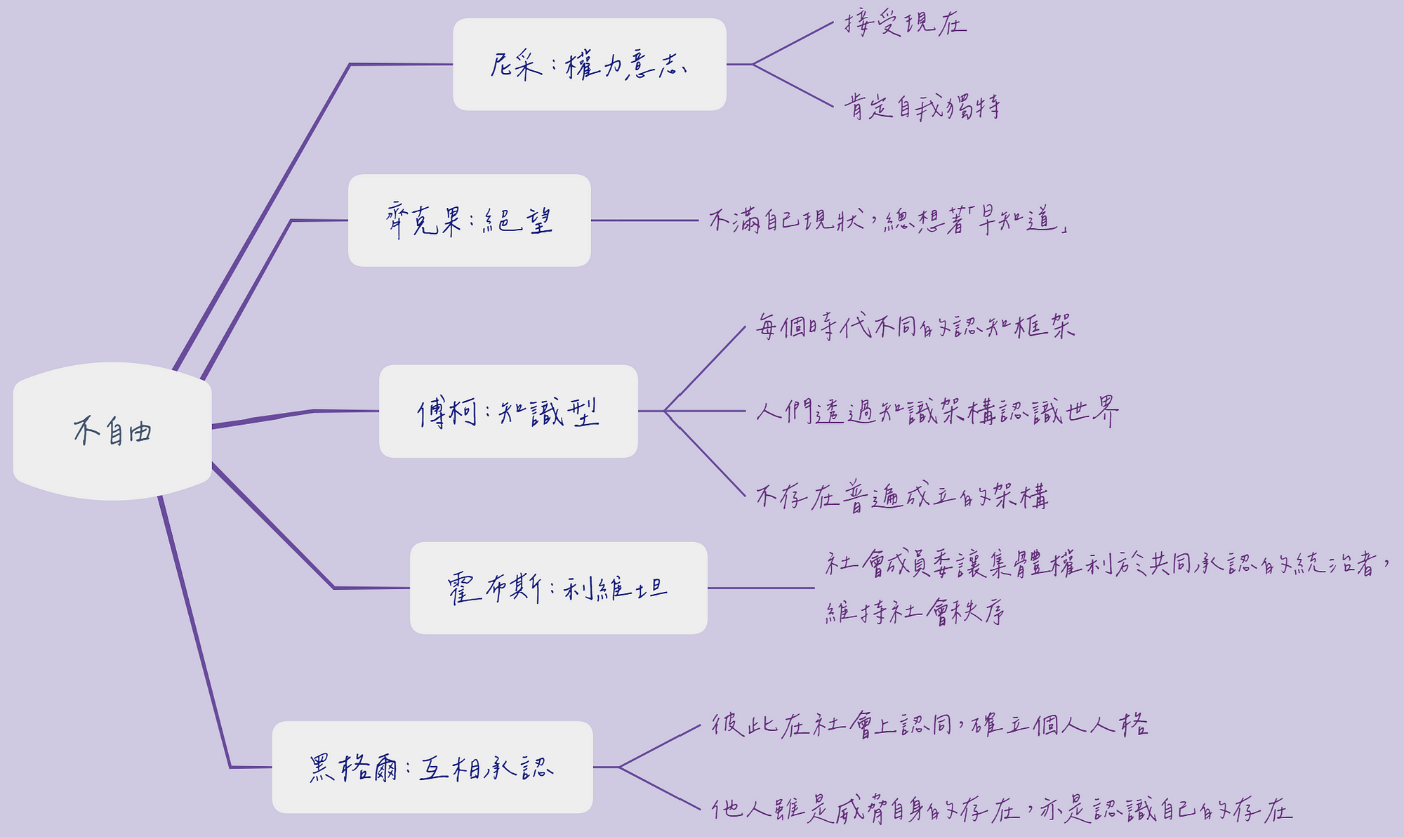 raw-image