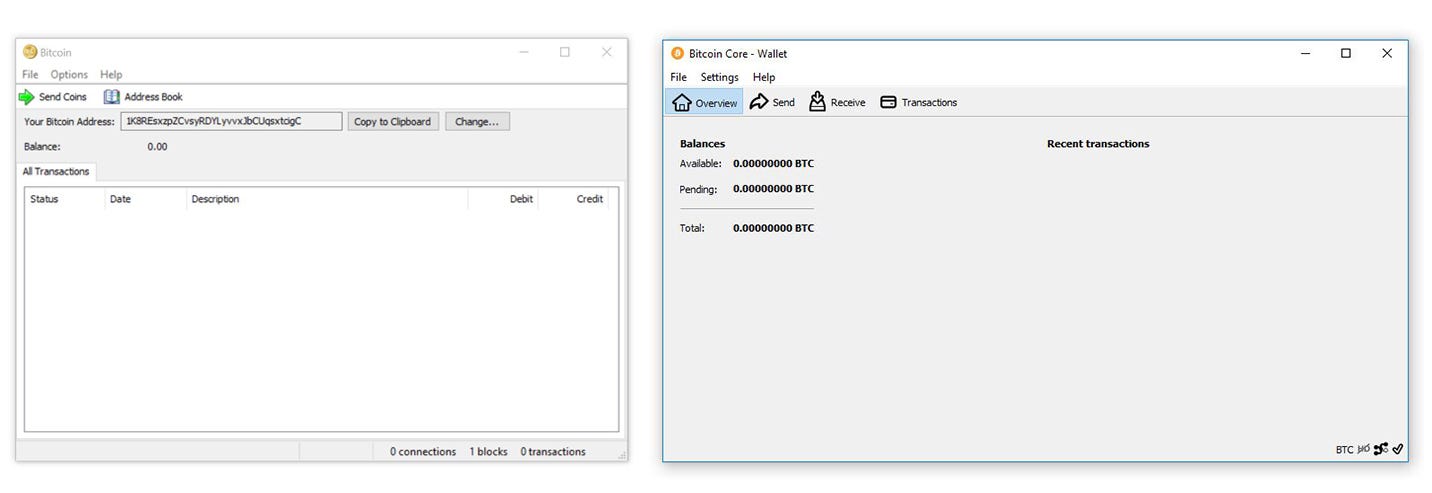 How to see bitcoin core address