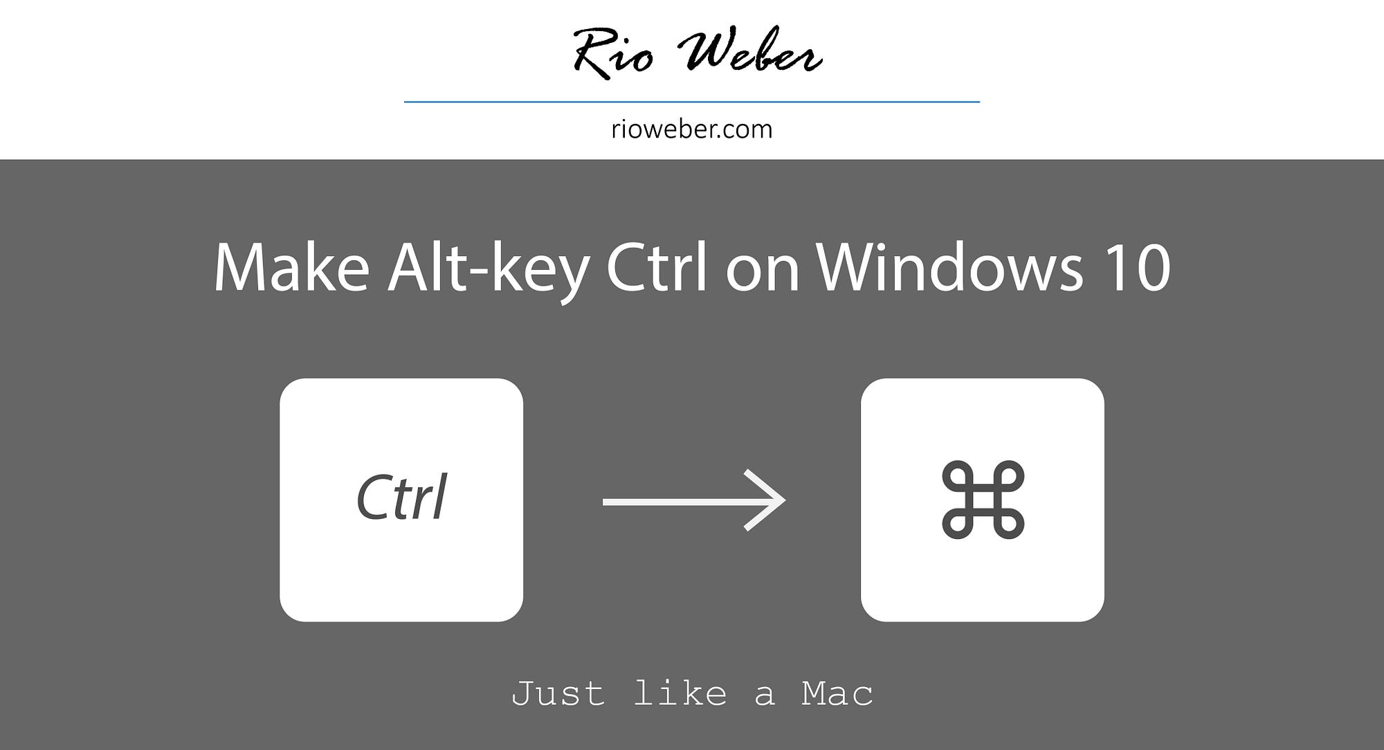 Remap mac keyboard to windows