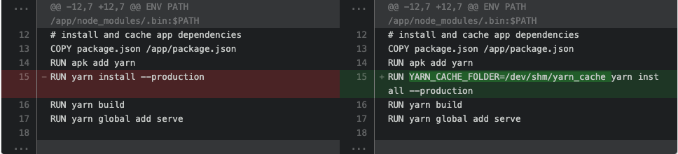 yarn run dev