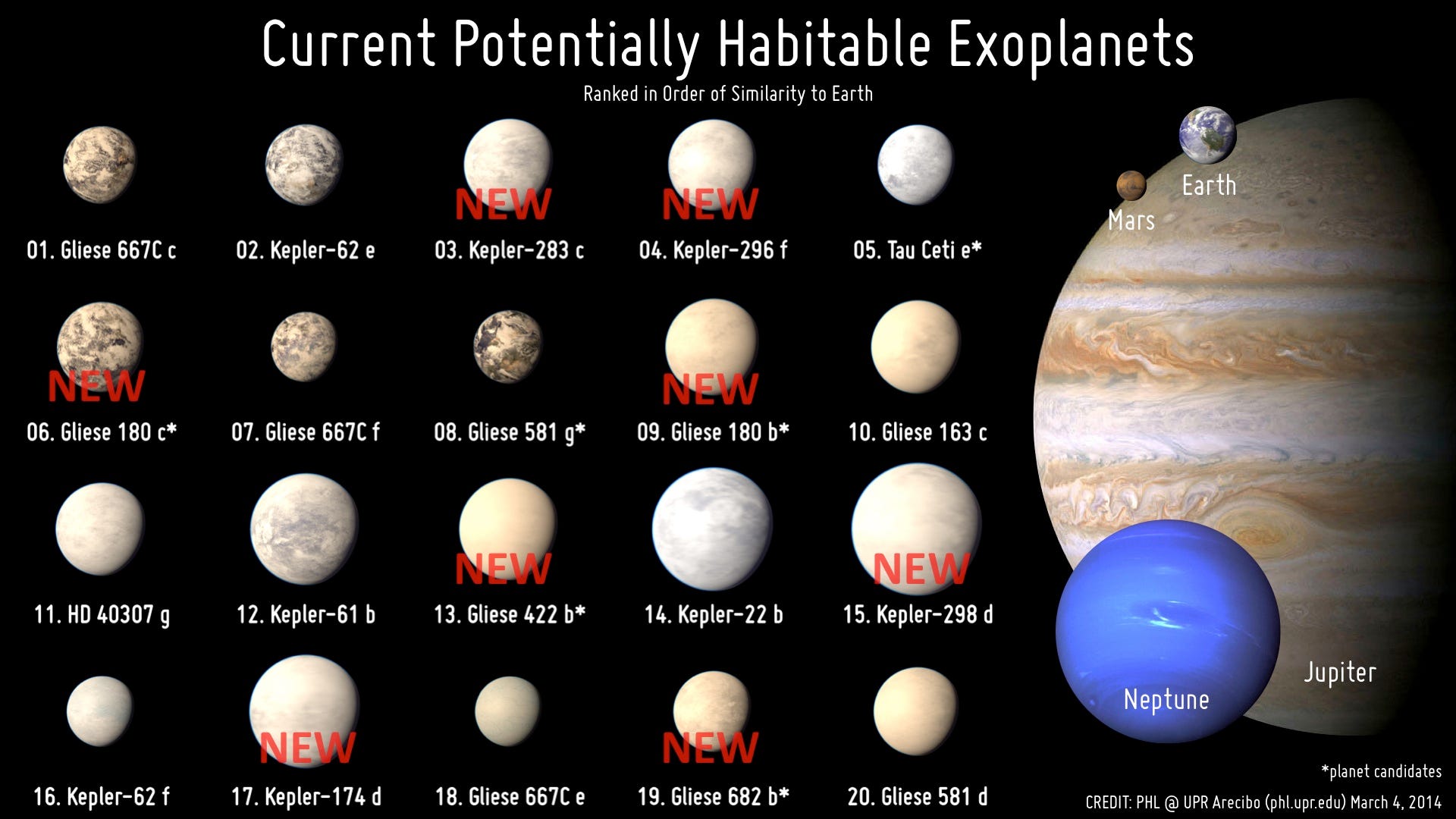 beyond-earthly-skies-4-classes-of-habitable-worlds