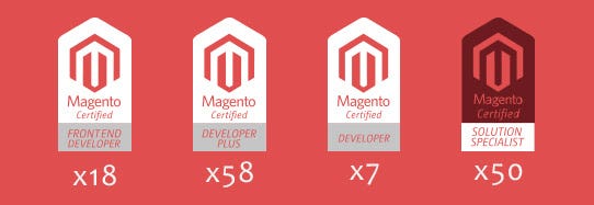 State of Magento official Certification Directory, January 2017