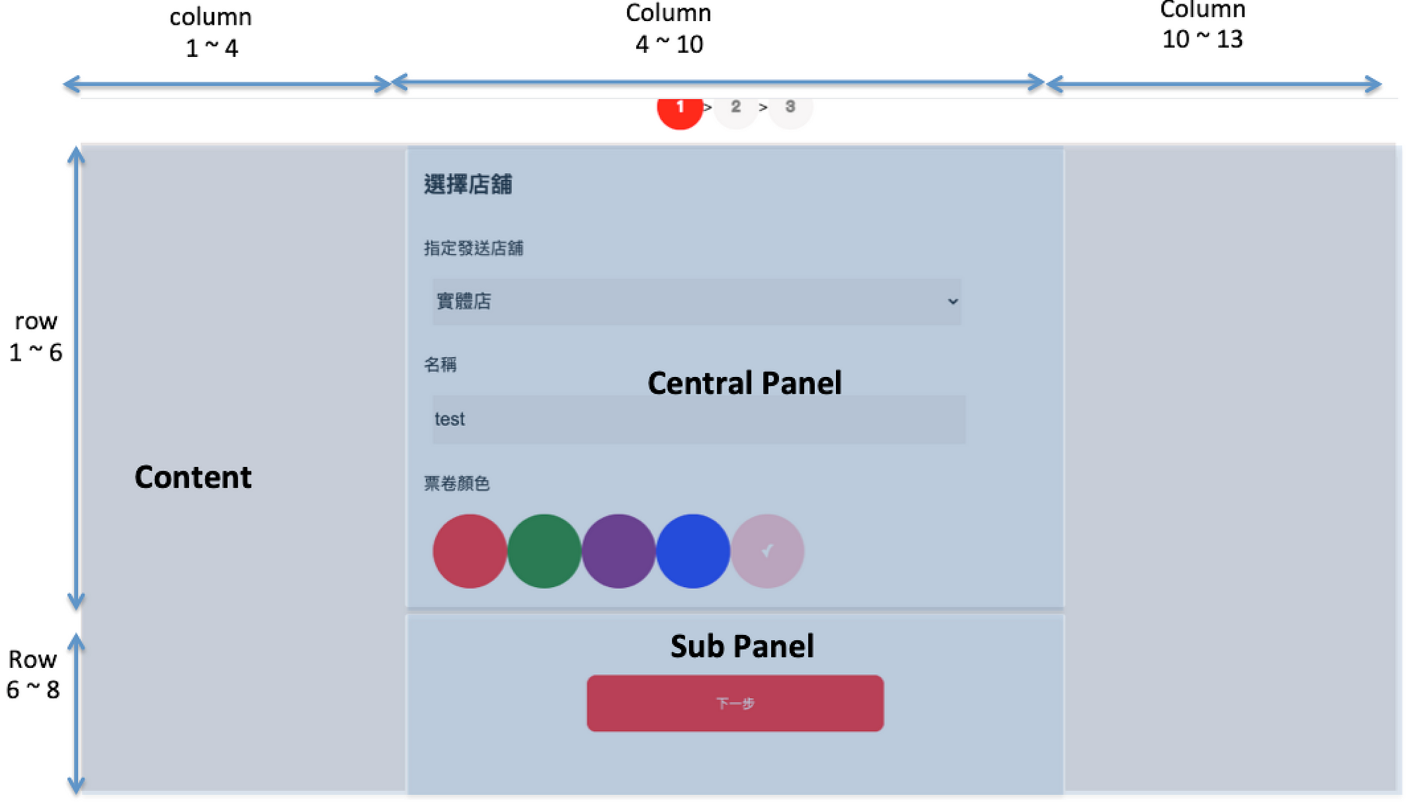 Design the layout with CSS grid by using Styled-components and ThemeProvider Design the layout with CSS grid by using Styled-components and ThemeProvider