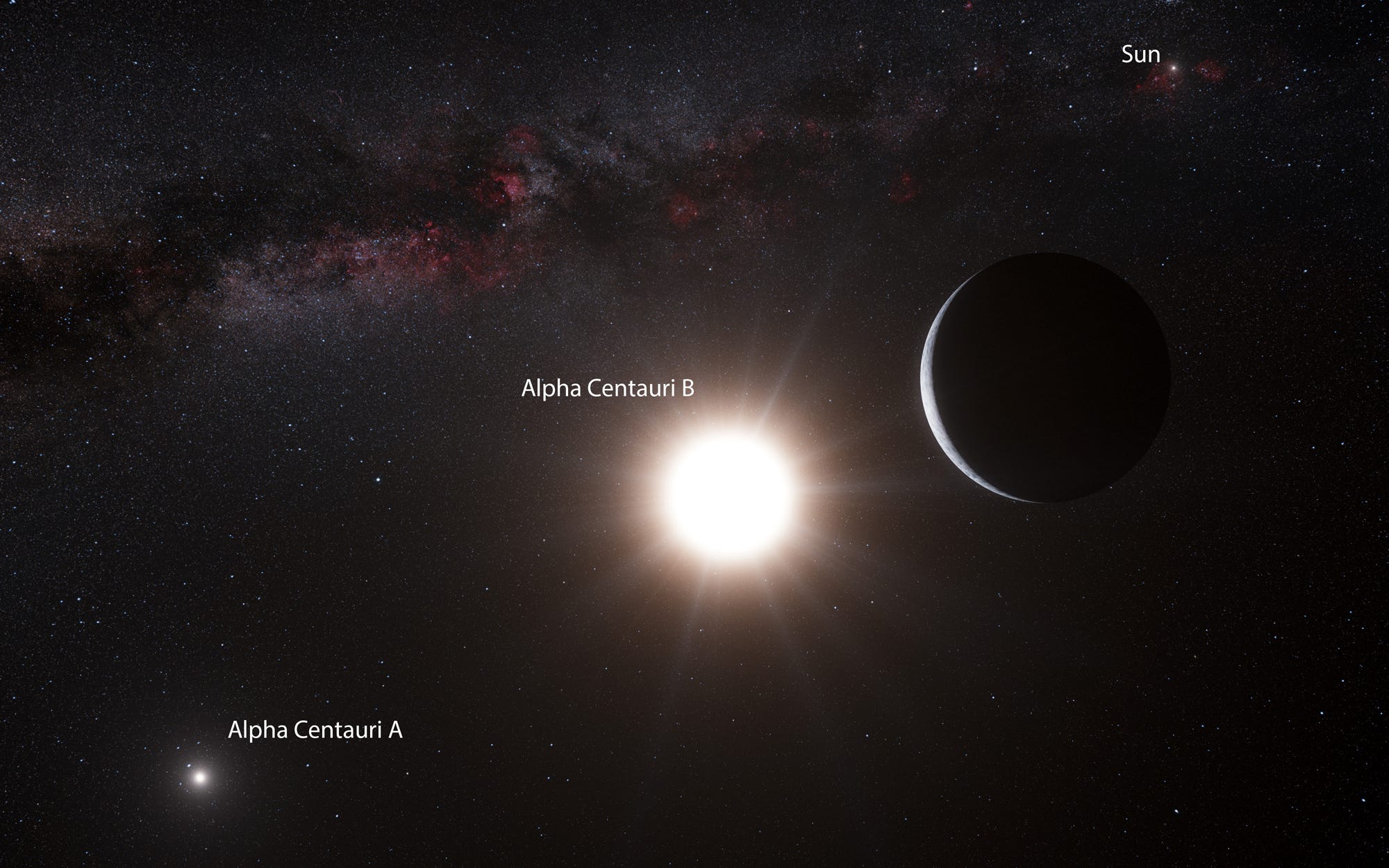 The Alpha Centauri System: Exploring the Arcturus Civilization