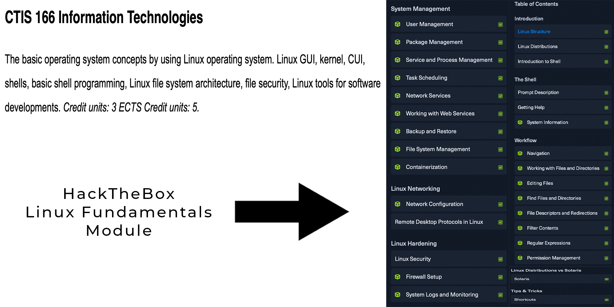 University Linux Course (CTIS166) VS HackTheBox Academy Linux Fundamentals Module