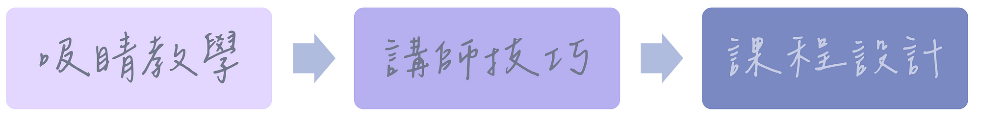 raw-image