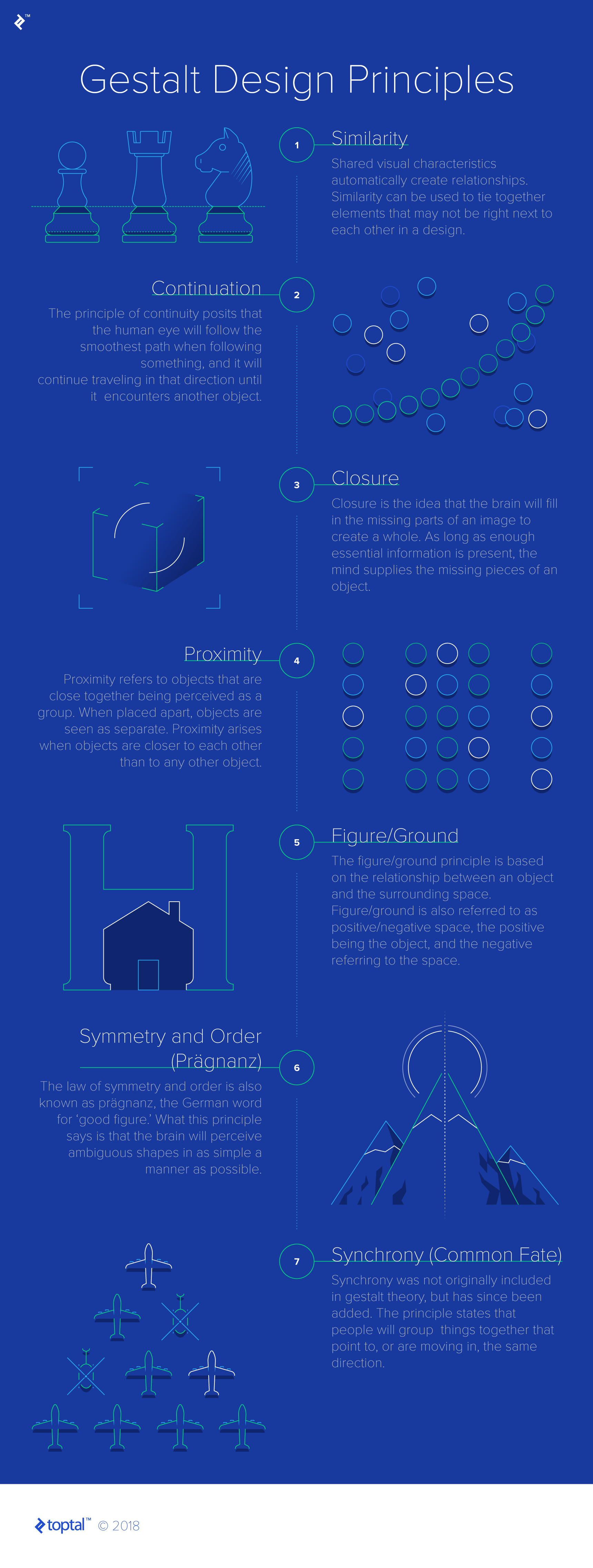 How to use powerful Gestalt principles in design (with infographic)