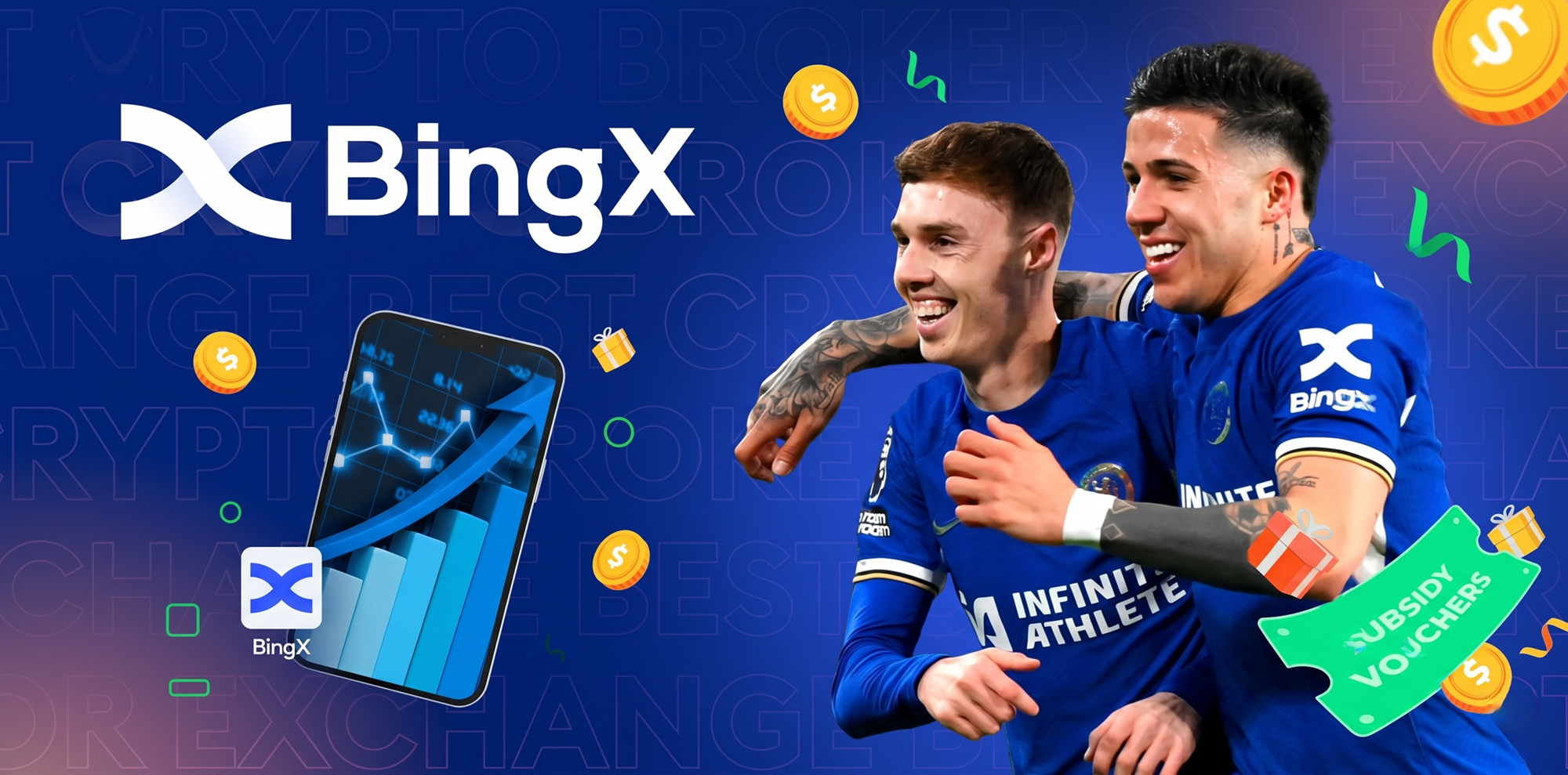 Bingx Review 2026: Complete Exchange Analysis & Real Experience