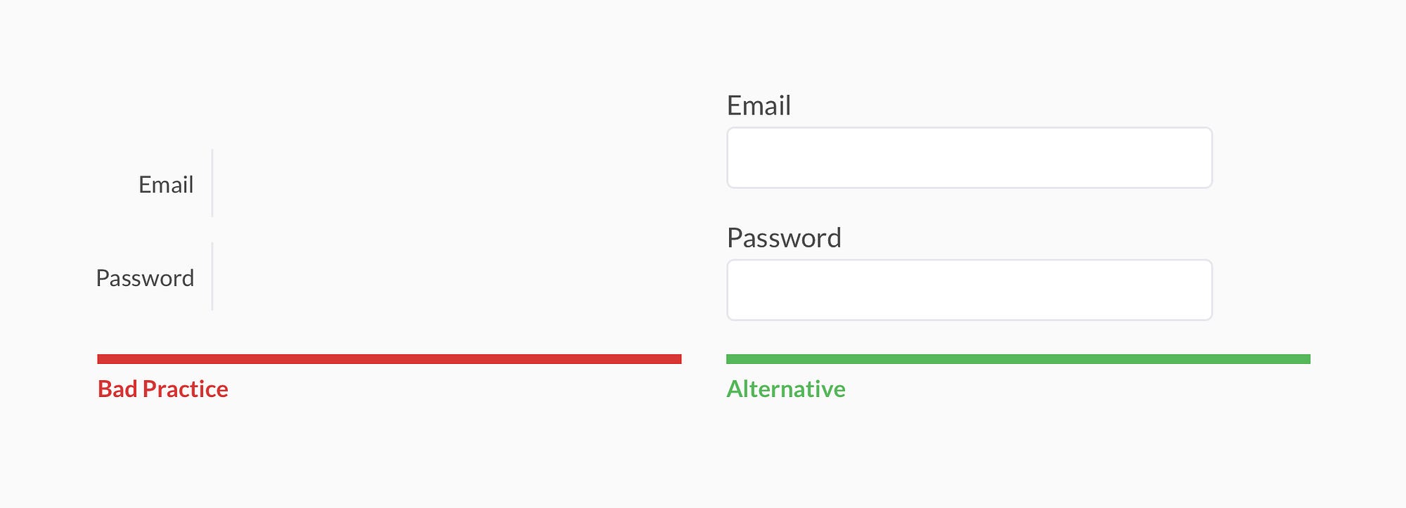 design-better-input-fields-ux-collective