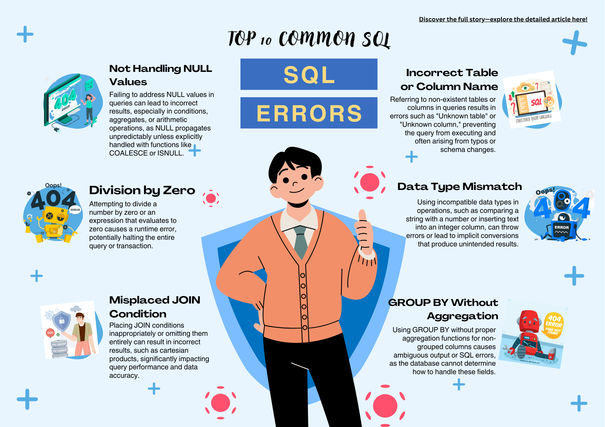 Top 10 Common SQL Errors and How to Fix Them