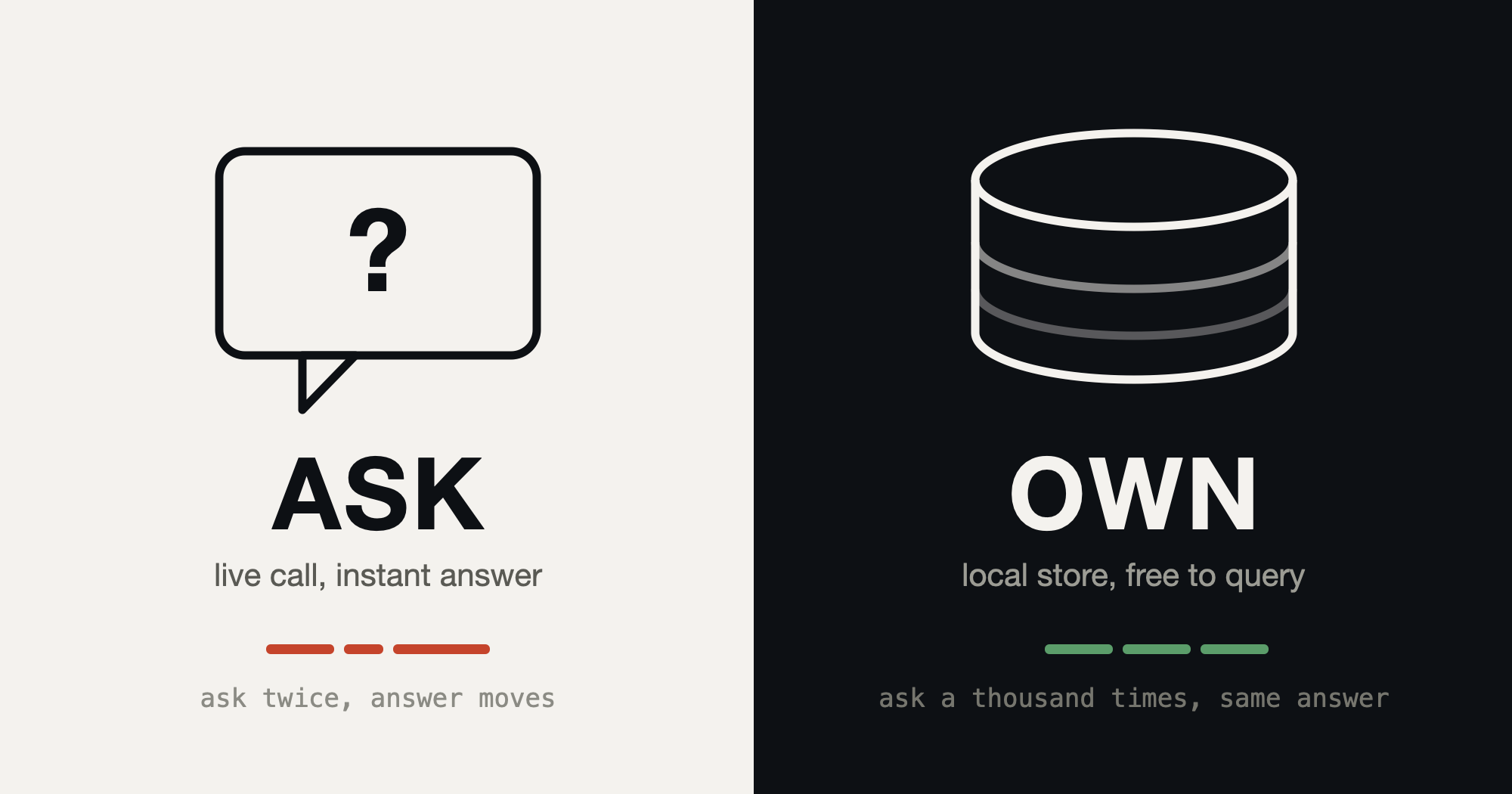 You Can Now Ask an AI Anything About a Stock. That Does Not Make You a Quant.