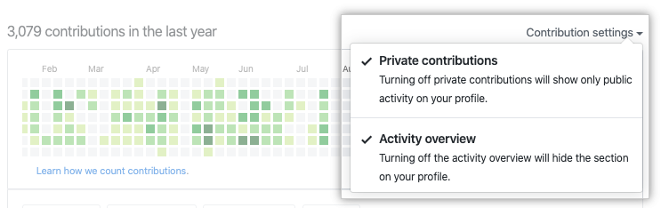 Photo by docs.github.com