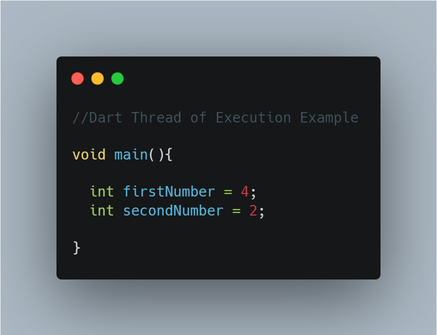 Dart Execution Threads: Initializing the variab