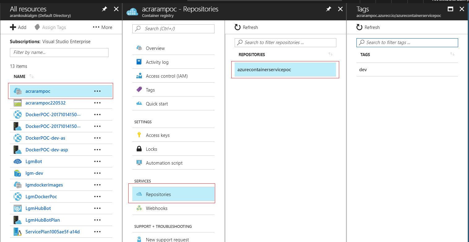 Push Docker images to Azure Container Registry – Aram Koukia