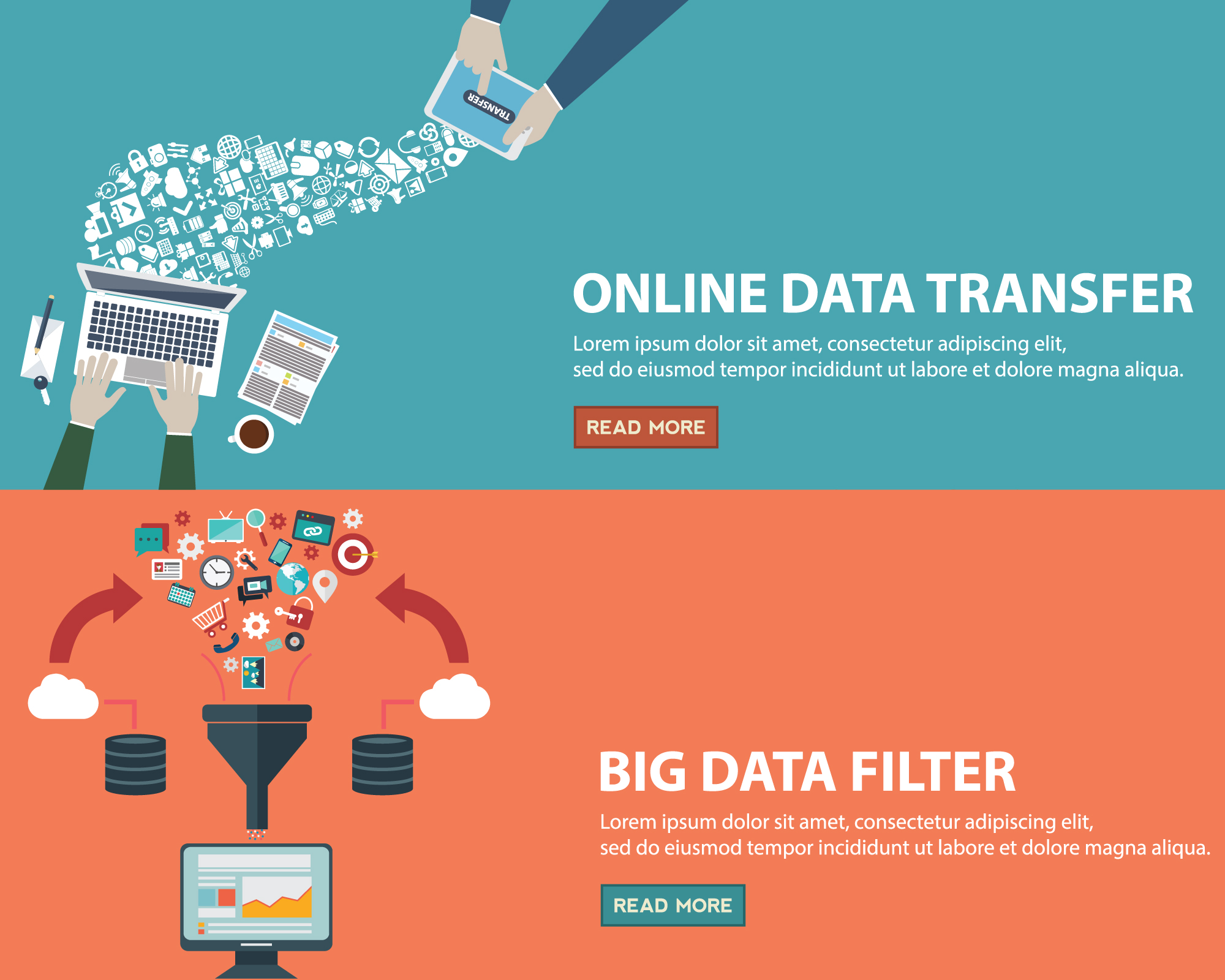 What is data pipeline, and why is it important?