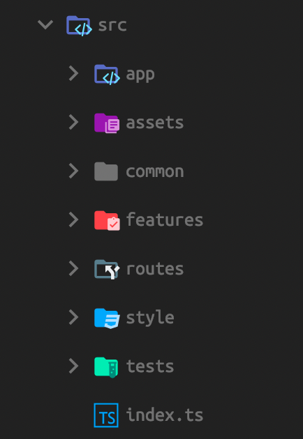 Folder Structure