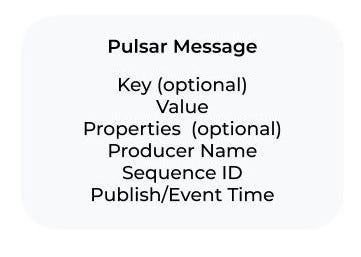 Apache Pulsar — Message format