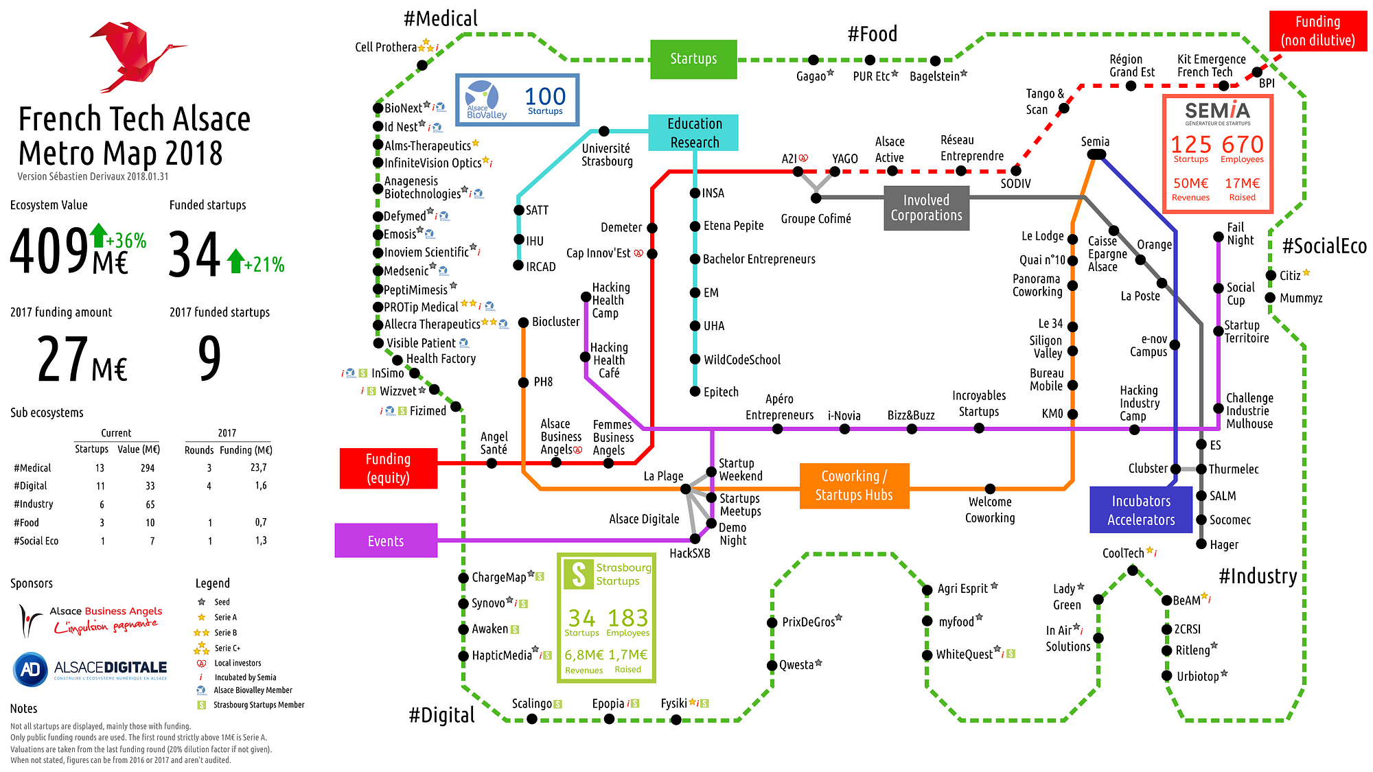 French Tech Alsace Metro Map 2018 Strasbourg