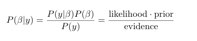 Bayes Theorem