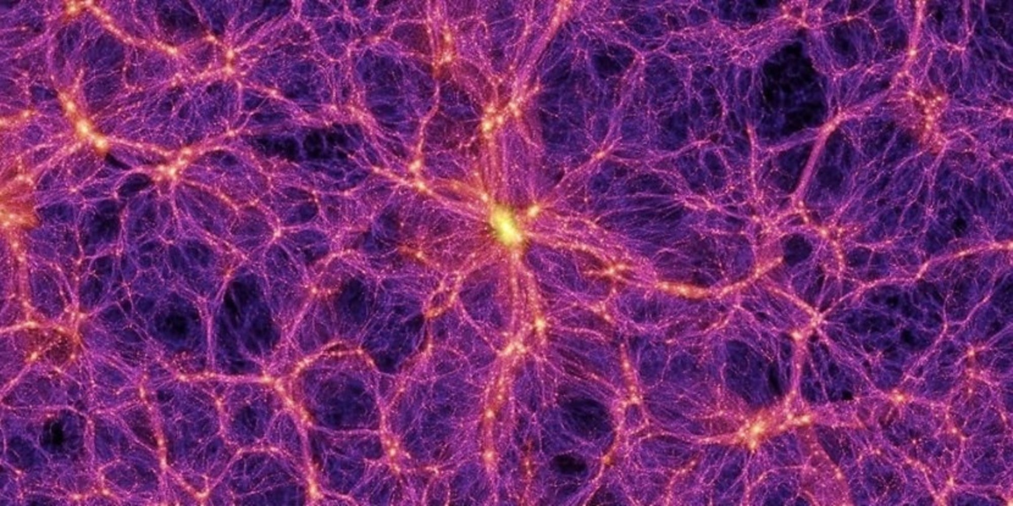Cosmology Zoomed Out