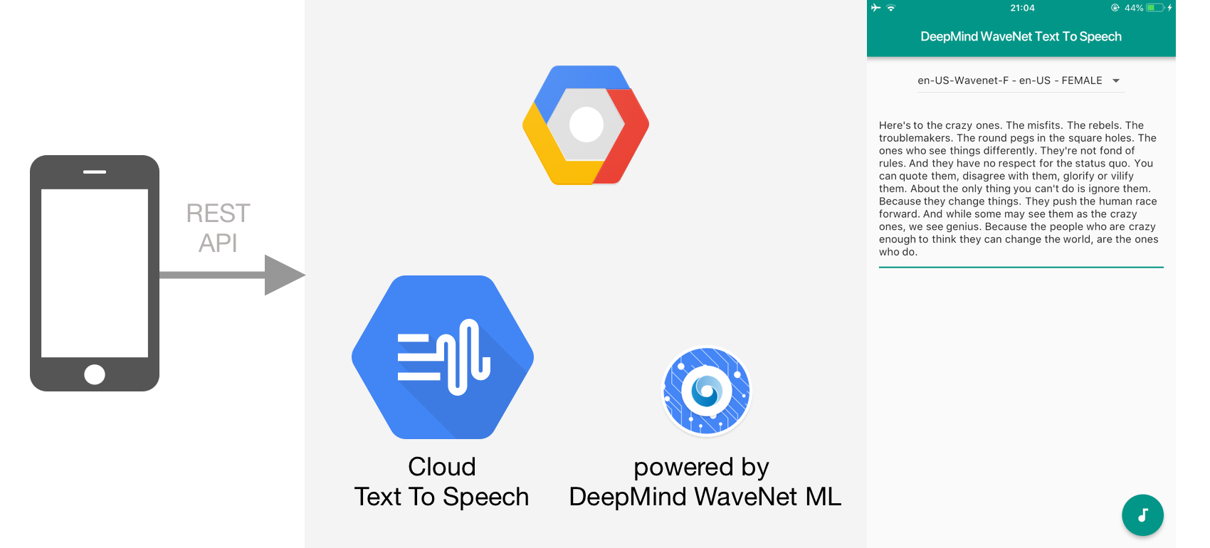 Google cloud text to speech