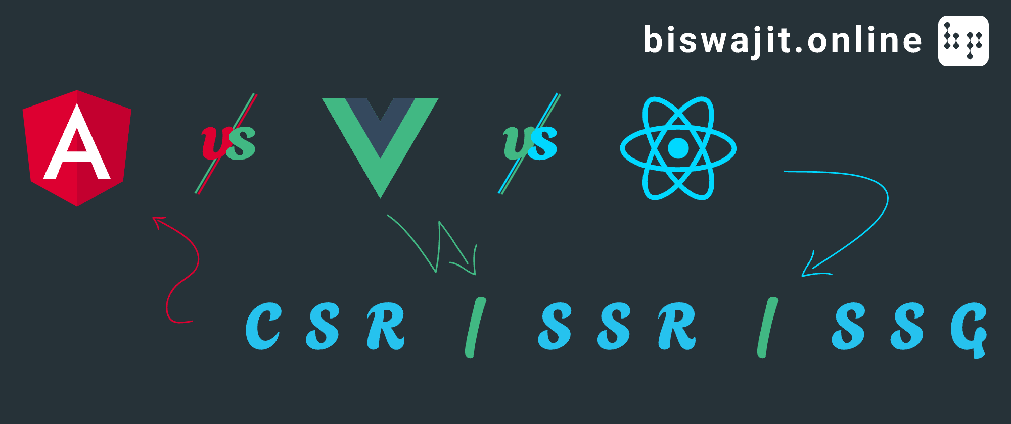 Rendering Rumble: SSR vs CSR vs SSG — The Ultimate Frontend Showdown!