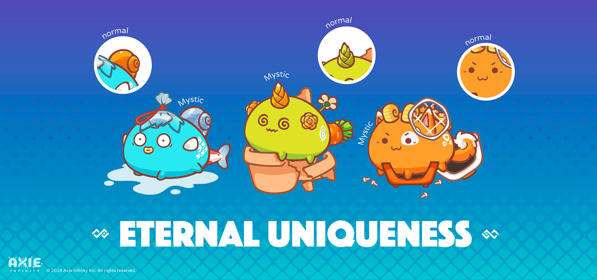 Axie Infinity — A Quick Overview Axie Infinity Medium
