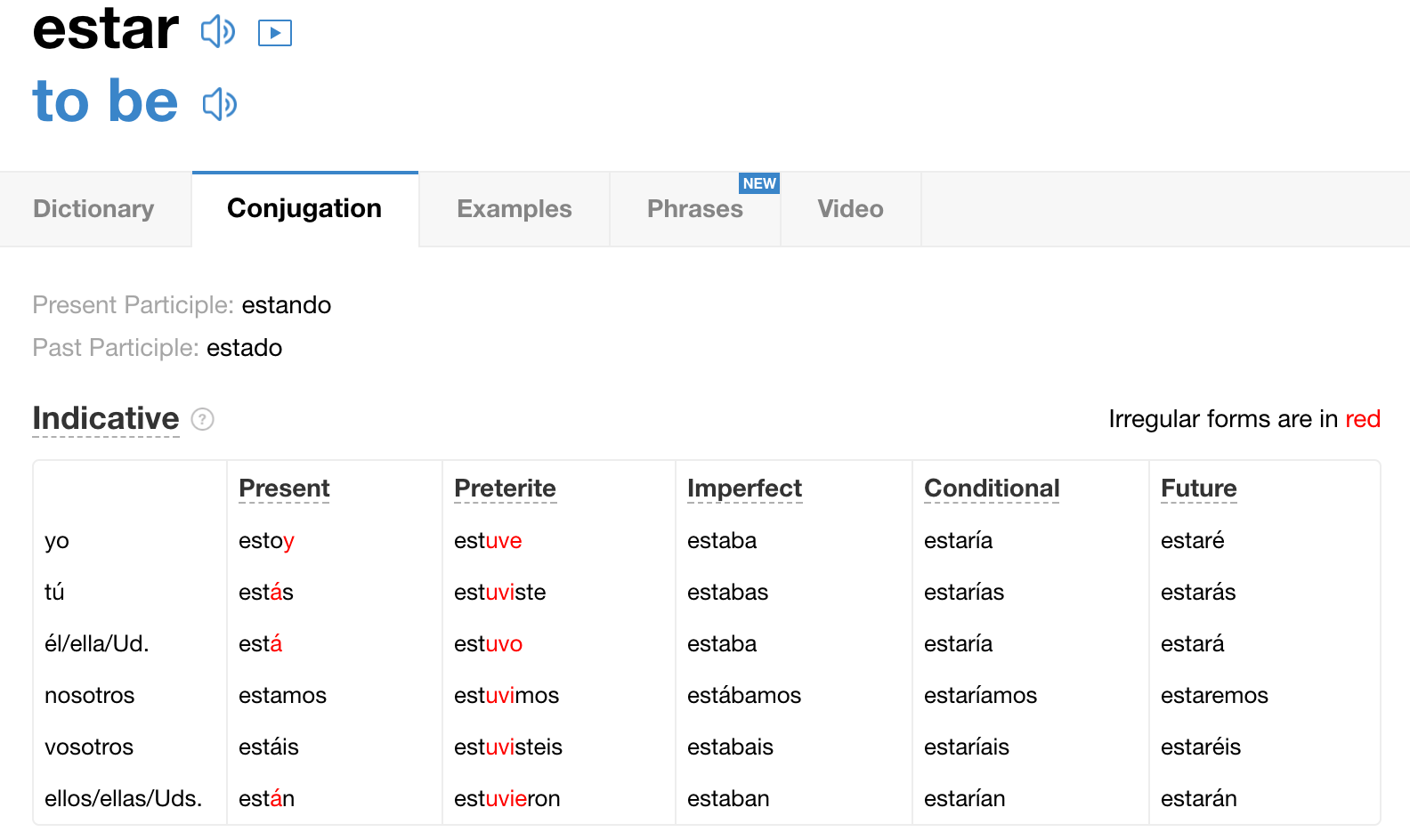Three UX Tweaks SpanishDict Found Using FullStory to Improve Retention