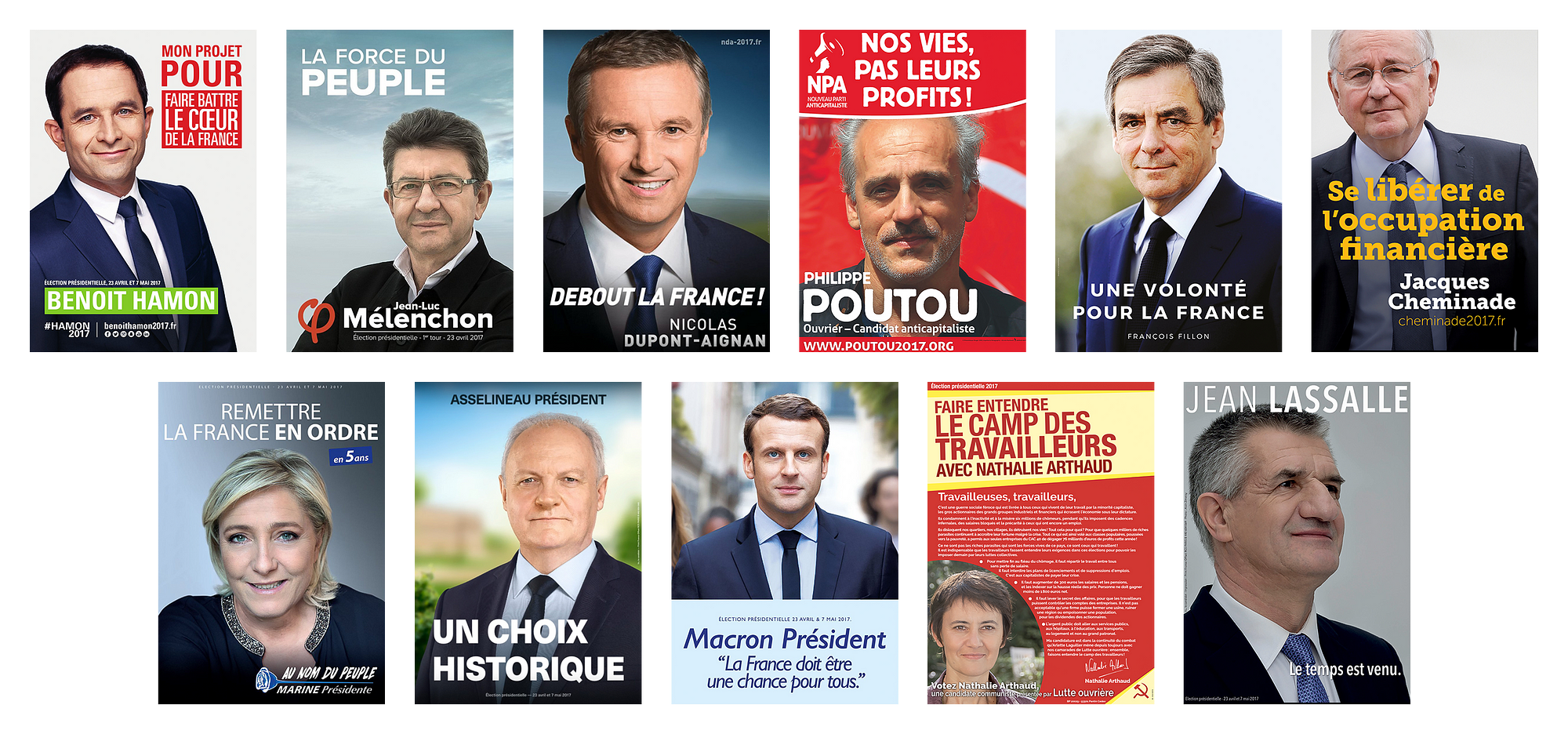 What can we learn from the French Presidential Election posters?