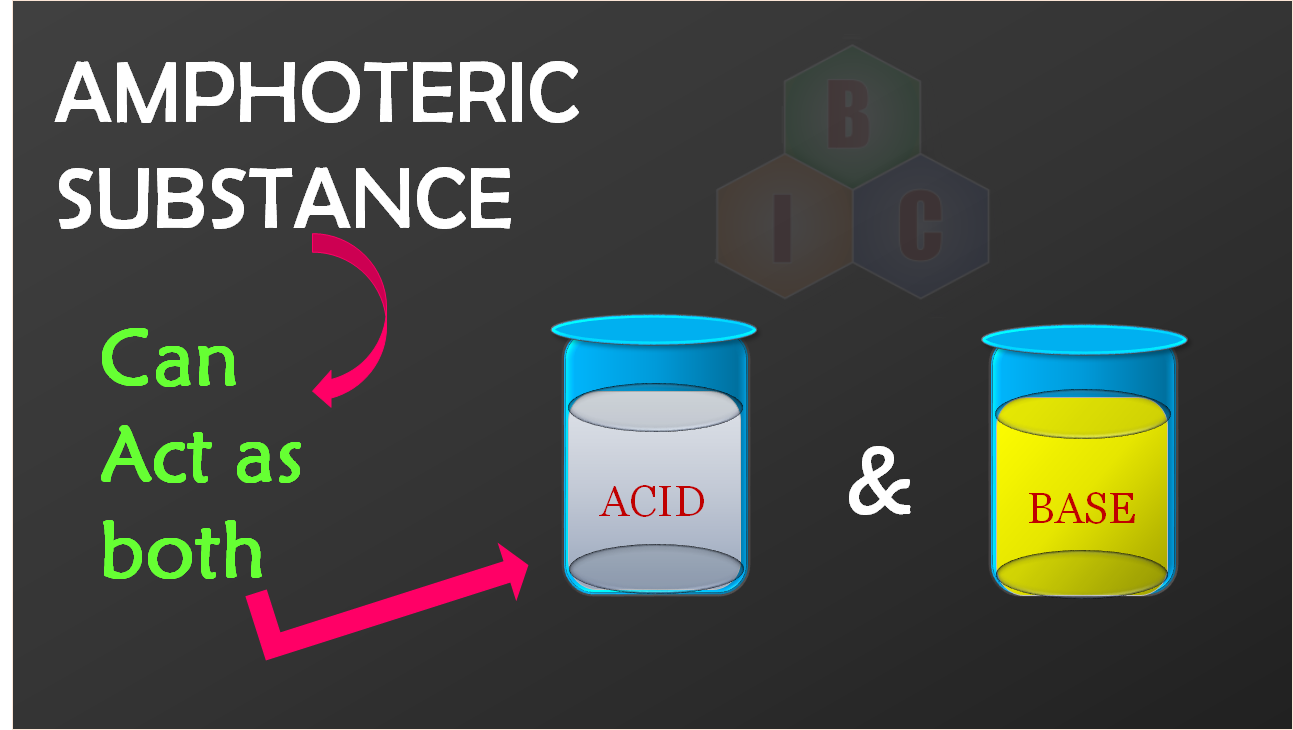 Amphoteric Compounds – BICPUC – Medium