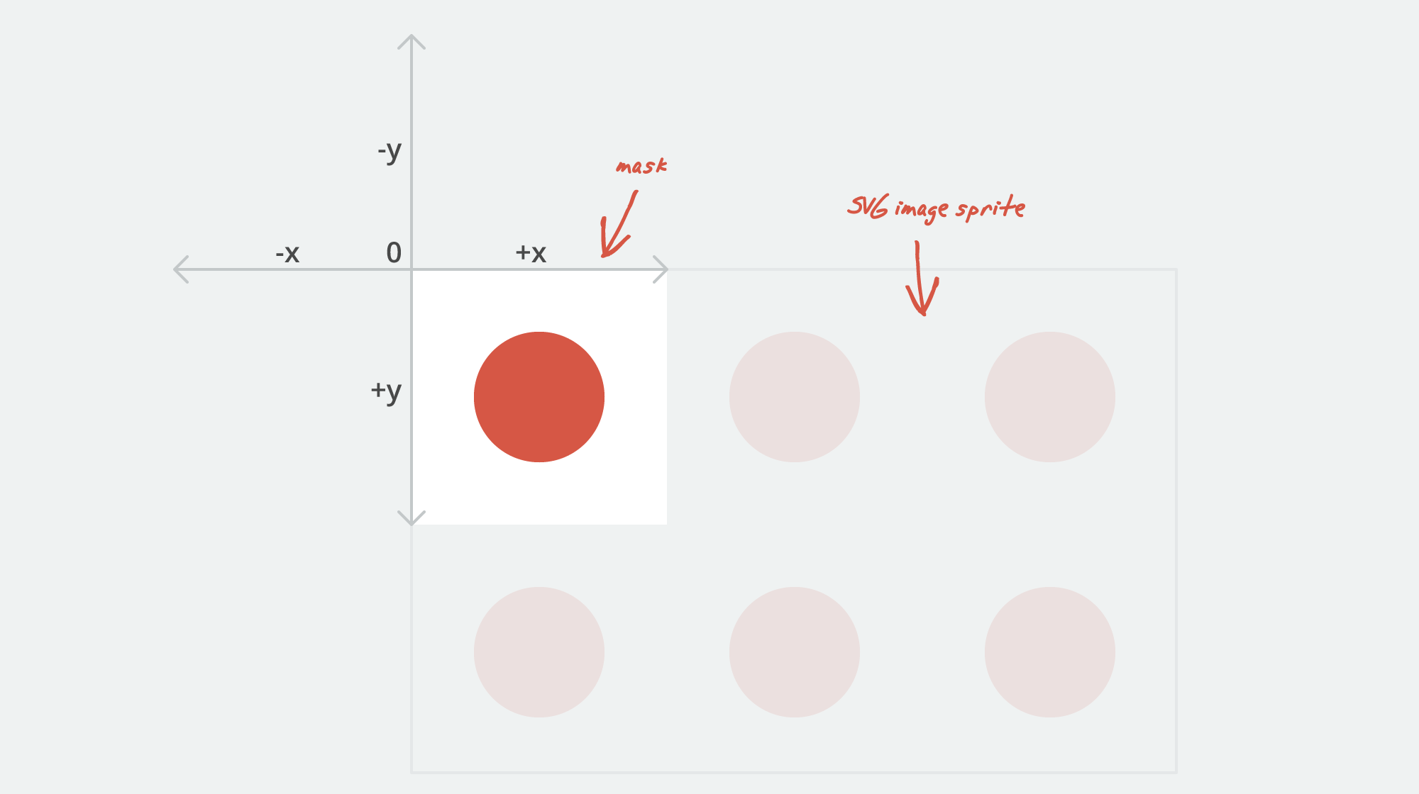 Download Css Svg Path Drop Shadow Technique