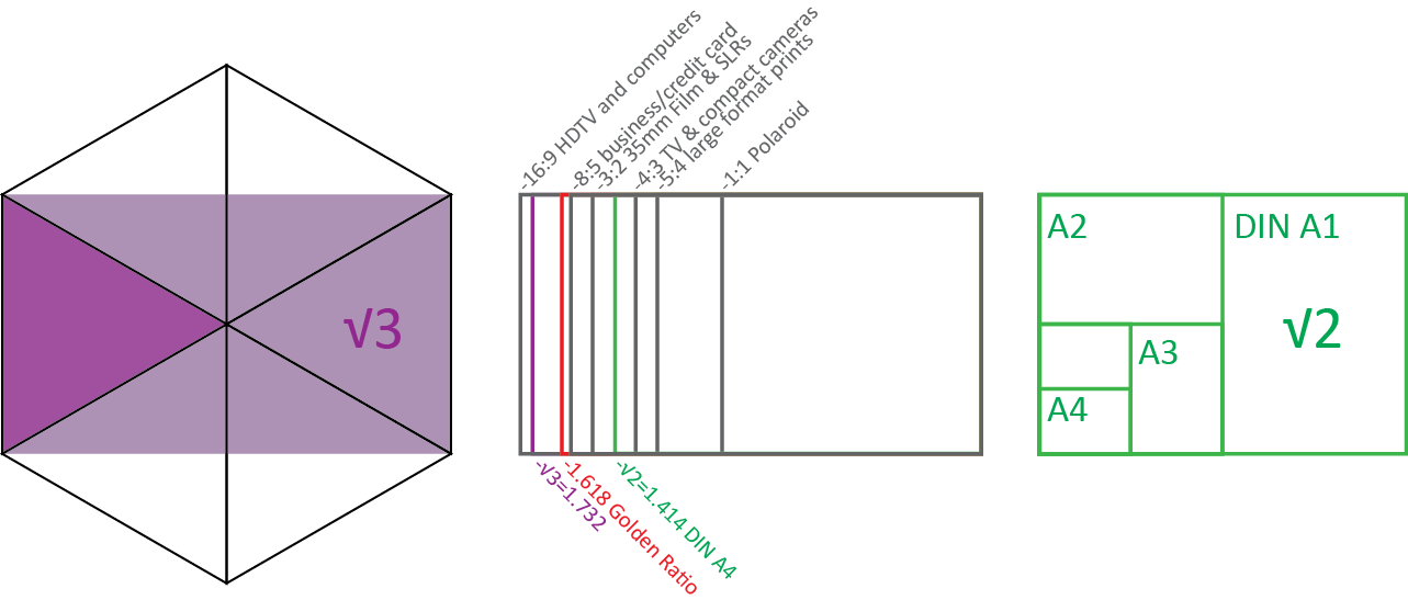 aspect-ratios-of-flags-xawnia-wagner-medium