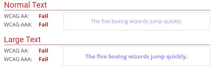 Light blue text on white background. Text reads: The five boxing wizards jump quickly