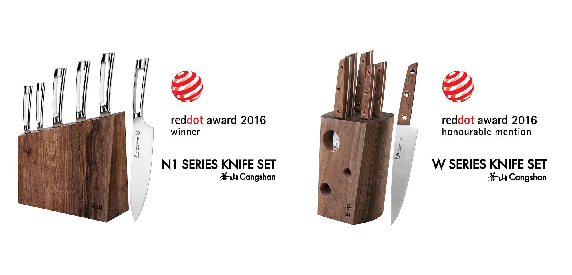 Red Dot Product Design Awards 2016 – New Star Foodservice – Medium