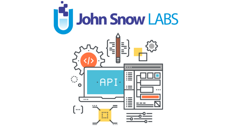 Rest API for John Snow Labs’ Spark NLP