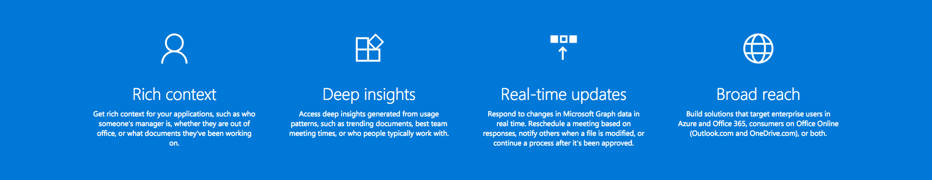 Dev Inspiration Roundup: Use Microsoft Graph as your 