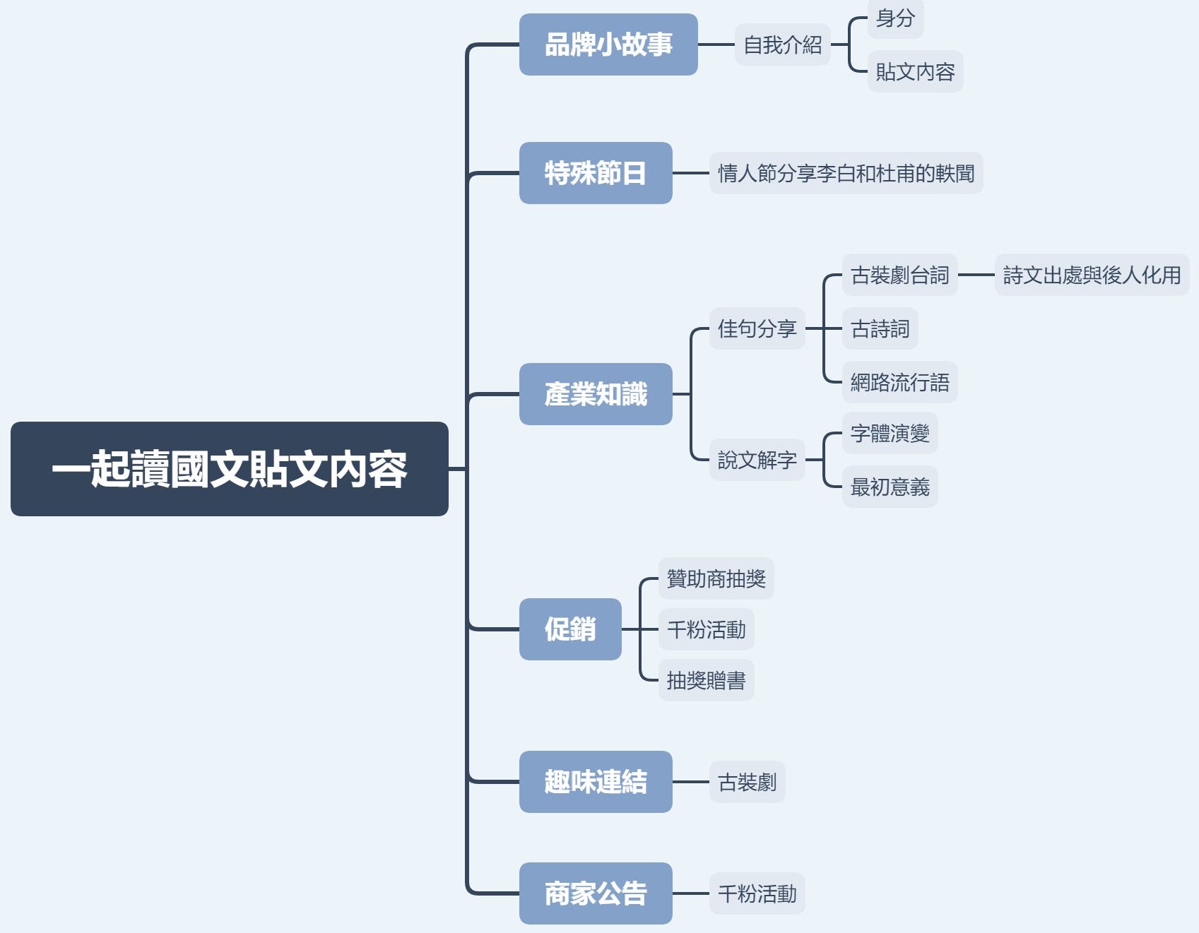 raw-image