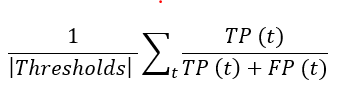 mean absolute precision (mAP)