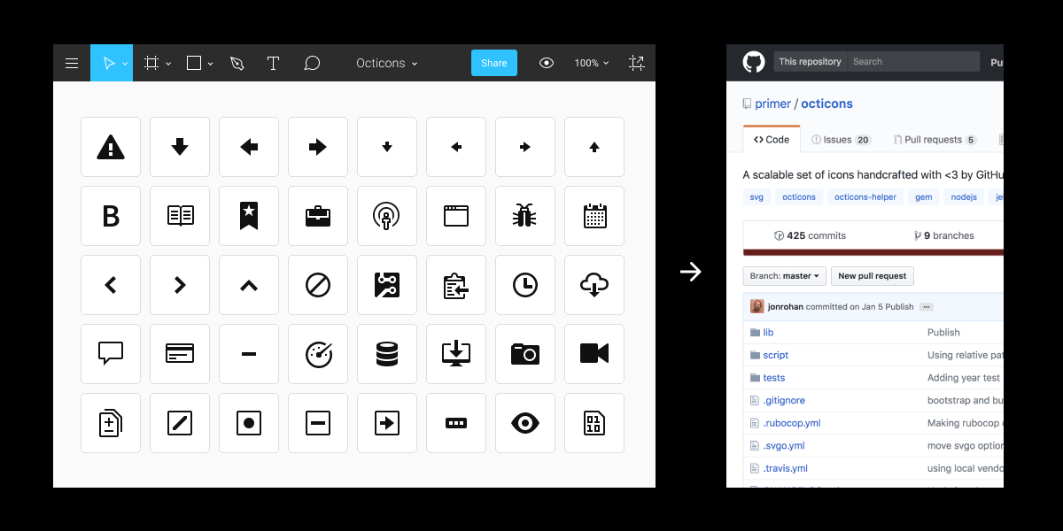 github icons