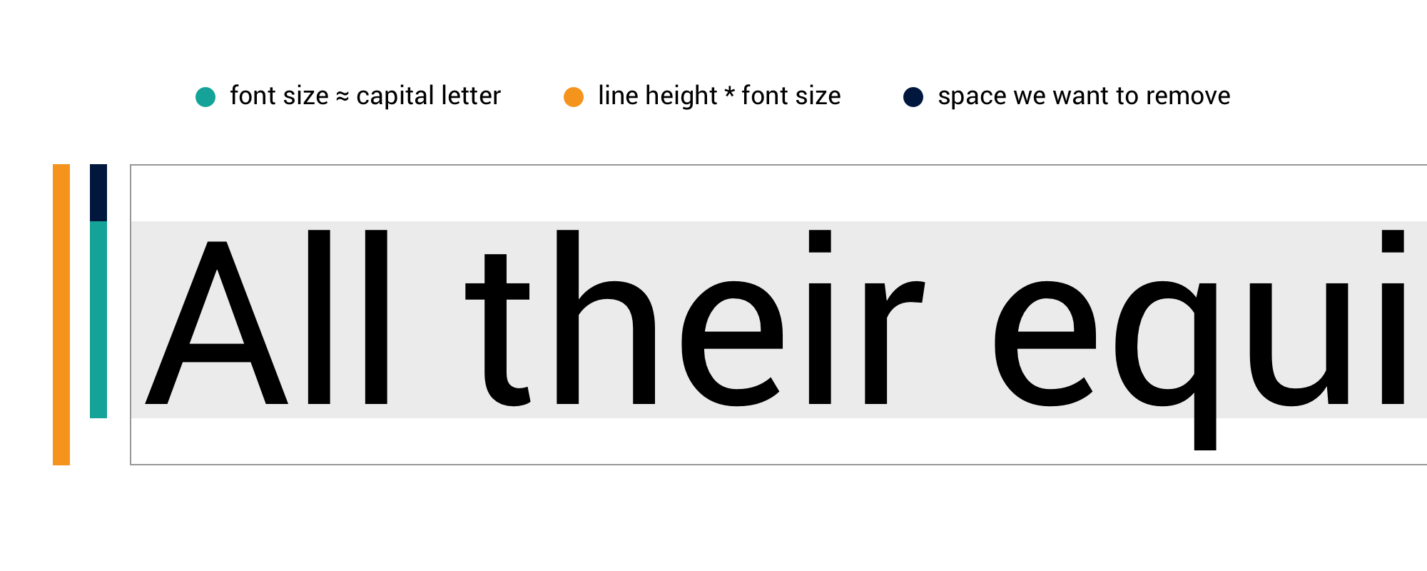 line-height-crop-a-simple-css-formula-to-remove-top-space-from-your-text