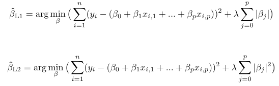 Maximum Likelihood Estimate for L1 and L2 regression