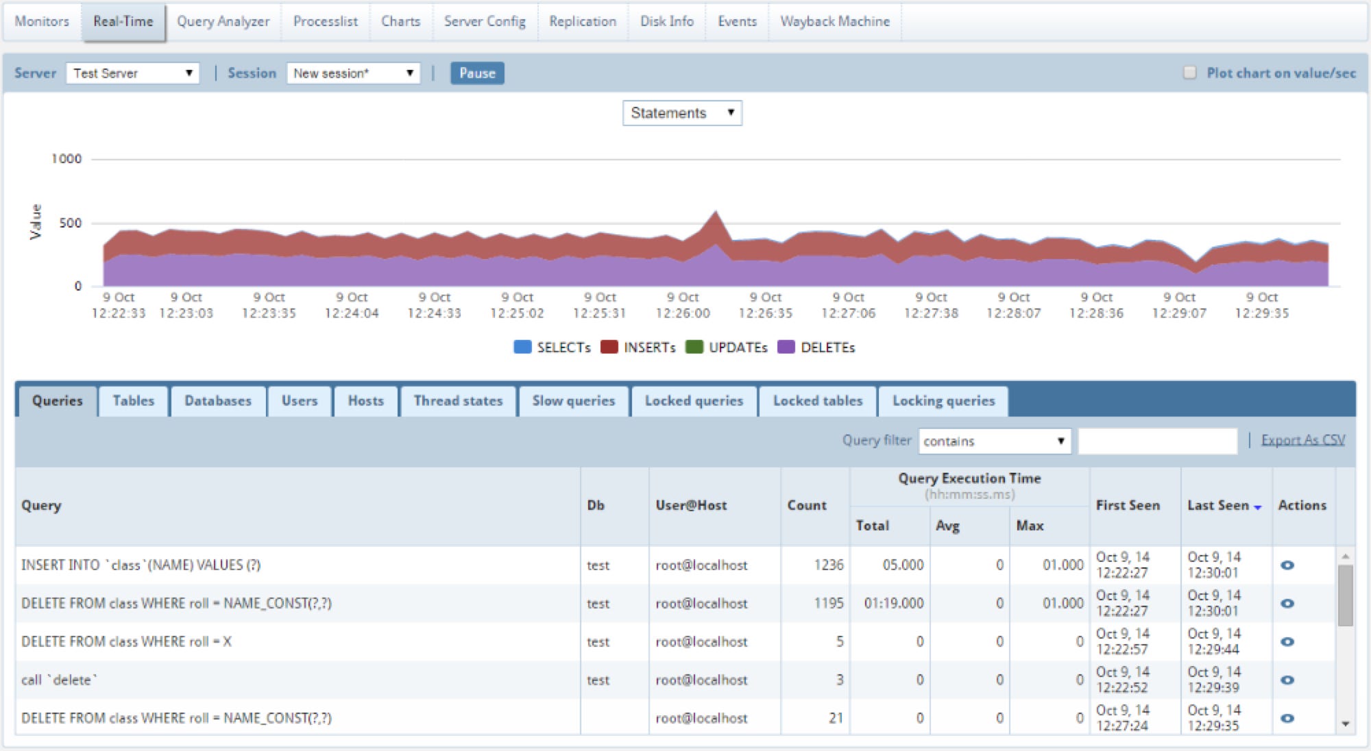 How I rebuilt a 10 years old SaaS Product – UX Collective