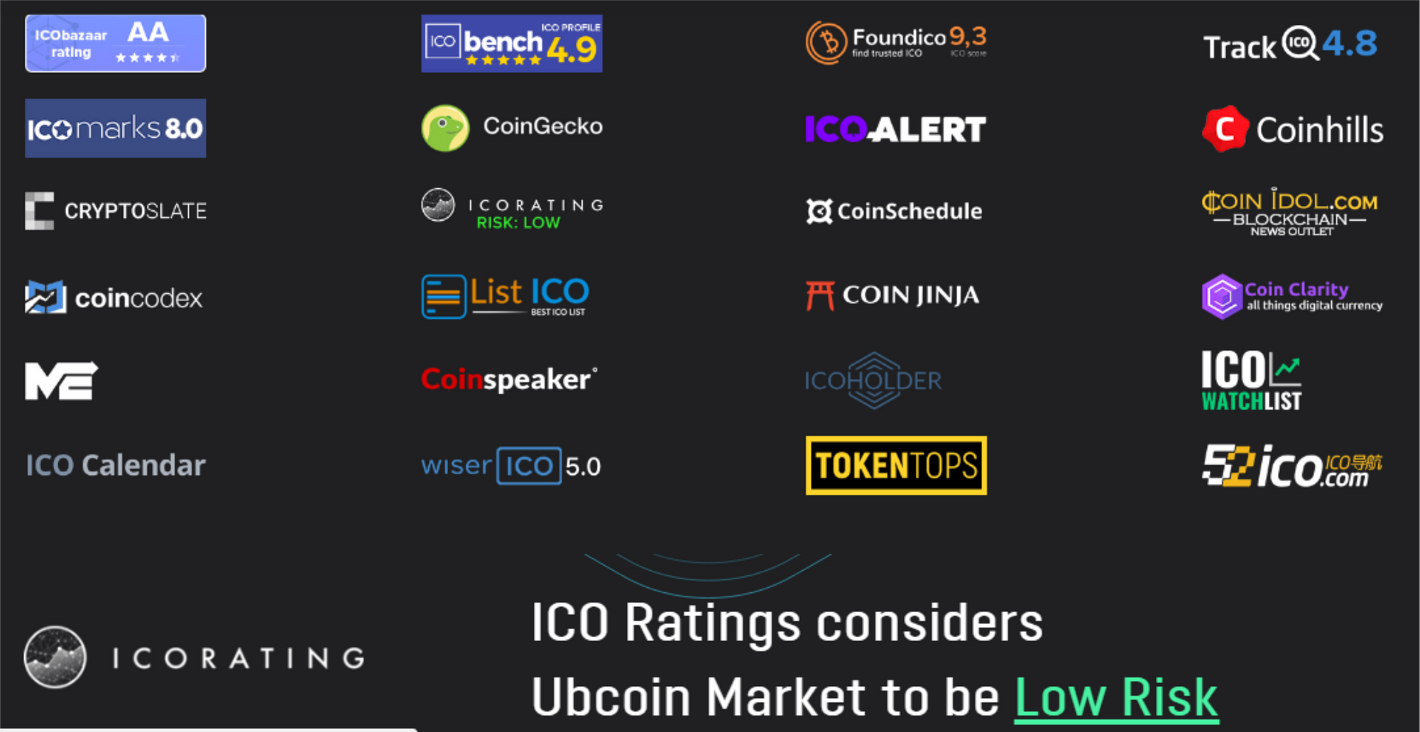 Hasil gambar untuk UbcoinMarket