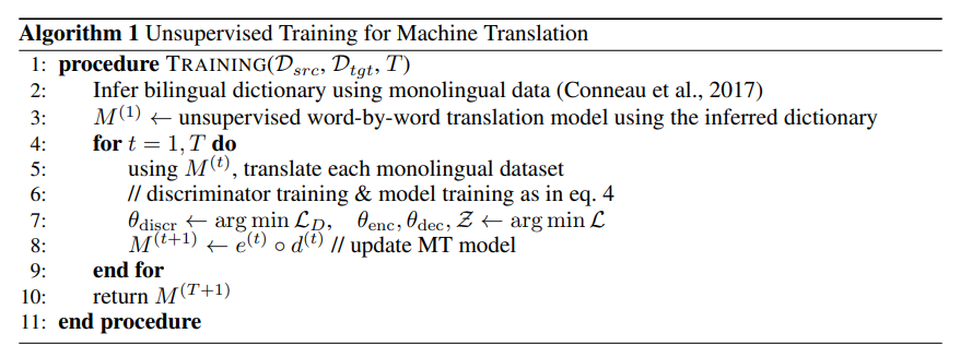 Iterative Training Algorithm of Unsupervised Machine Translation by Lample 2018