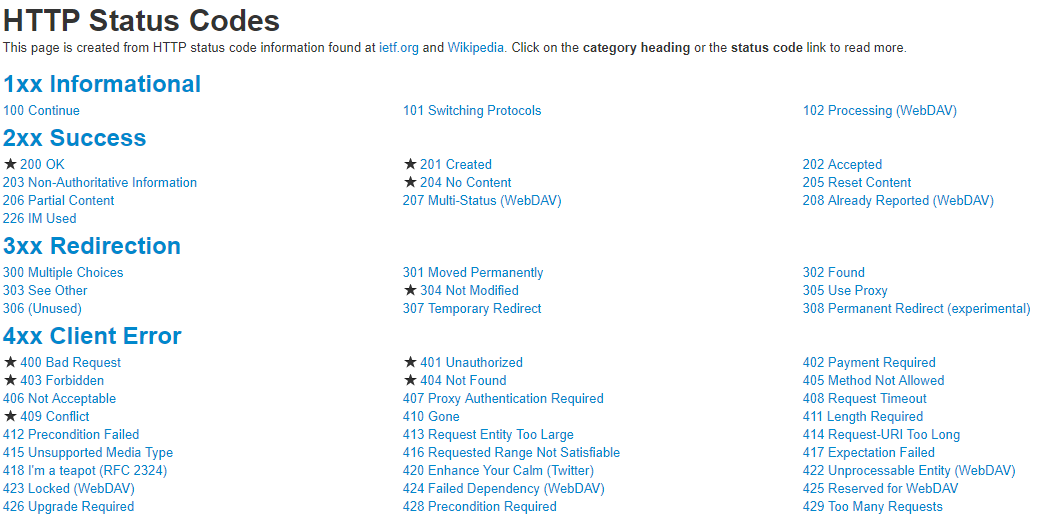 list-of-http-status-codes-get-request-success-vs-errors