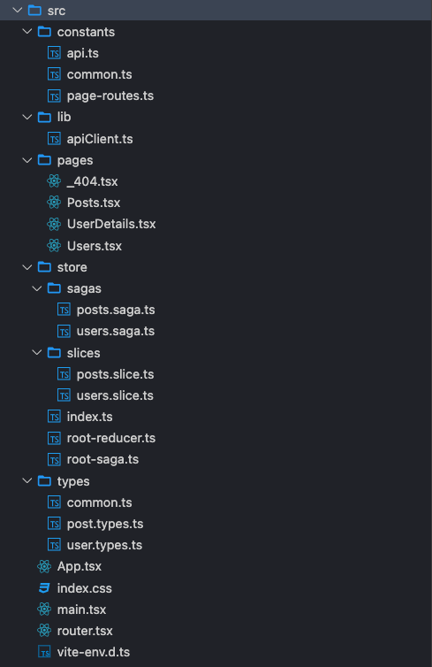 Project Structure