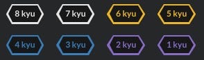 題目分為最簡單的 8 kyu 到最難的 1 kyu